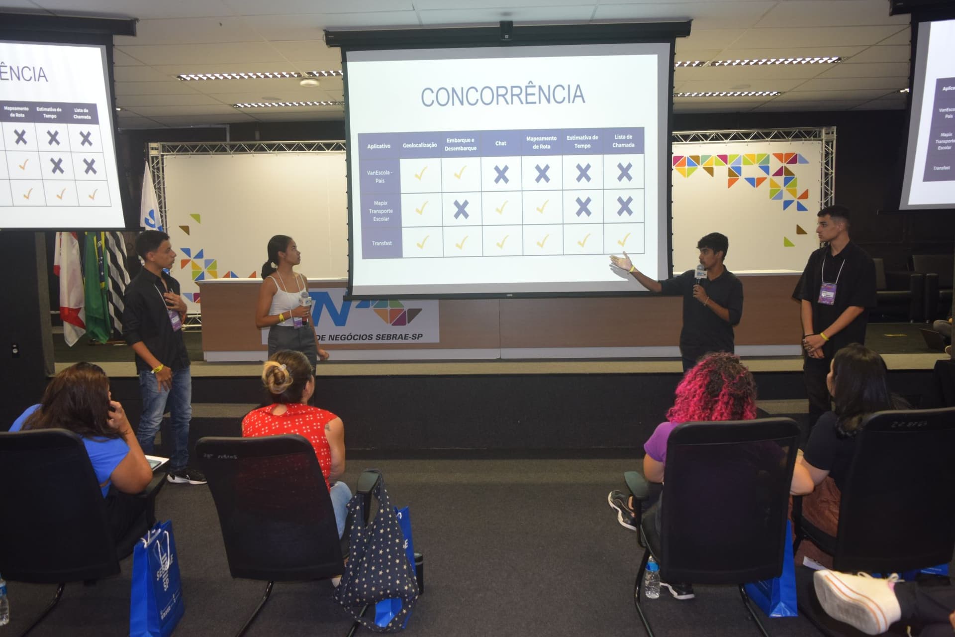 Momento da apresentação